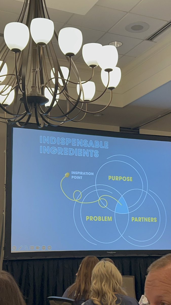 FSIAprincipal's tweet photo. Kicked off the week with @KevinPaulScott &amp; Indispensable Ingredients to be #inspiredeveryday with purpose, partners &amp; a problem and have “lightbulb moments” thanks @PioneerResa for an awesome Leadership Conference! https://t.co/rL1I2VKRdO