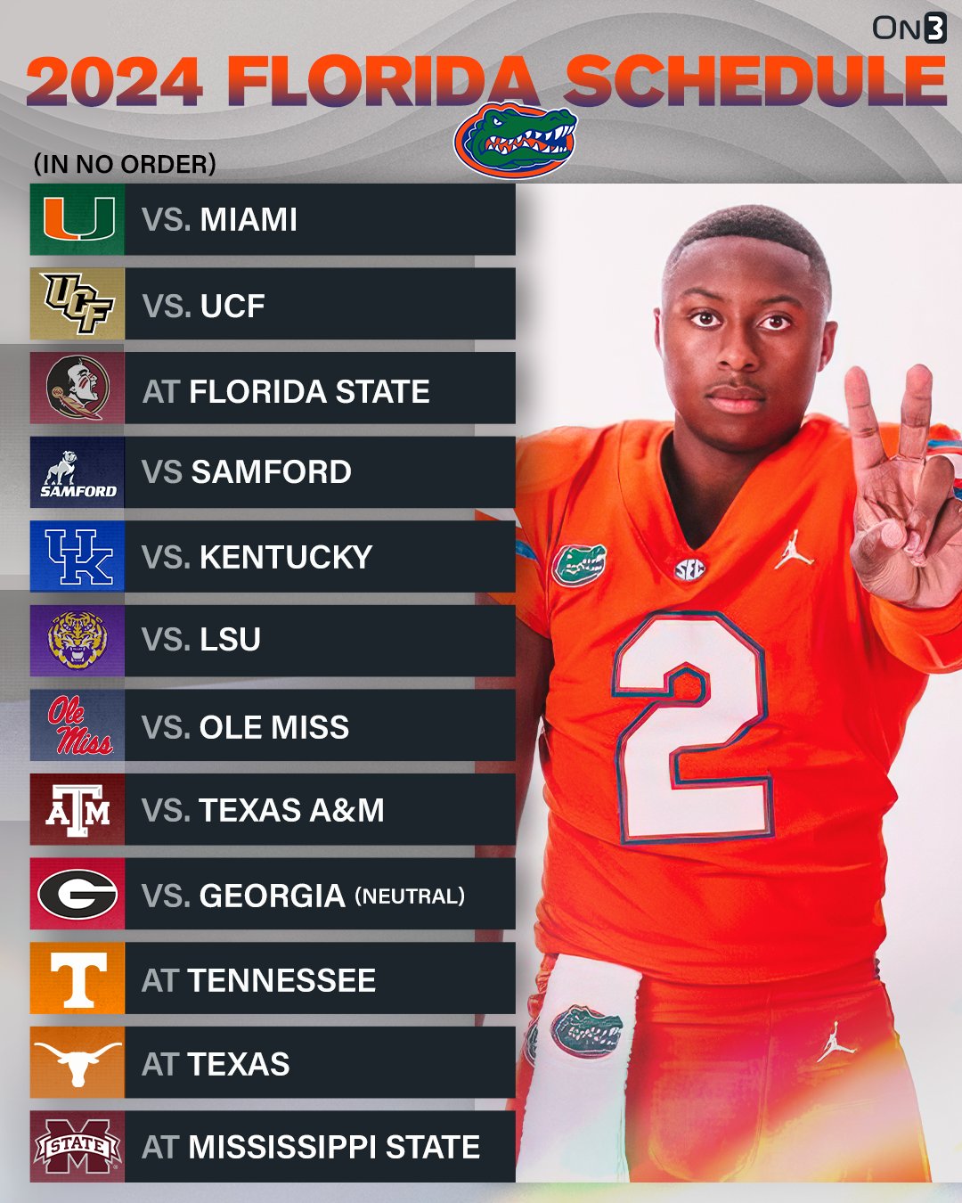 Gators 2024 Schedule Bel Karlen