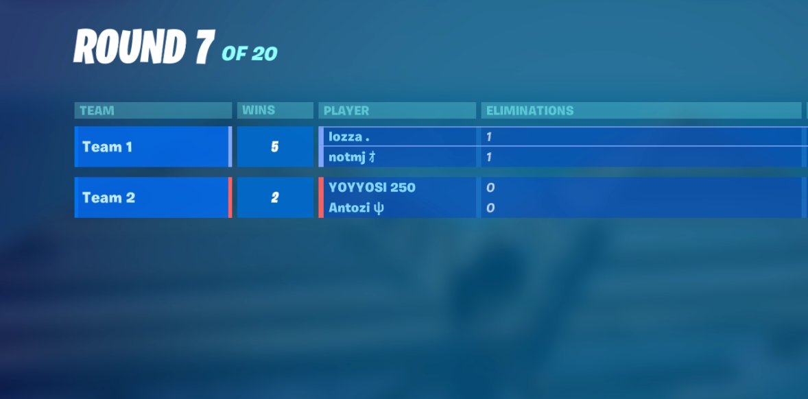 notmjfn's tweet photo. @AntoziFN @HalowFN @AntoziFN unlucky bucko maybe next time https://t.co/xQiTm7GbBt