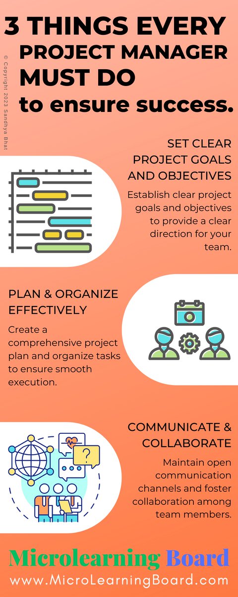 A simple infographic to highlight the 3 crucial things every Project Manager must do to ensure successful project delivery...

#projectmanagement #projectdelivery #success #project