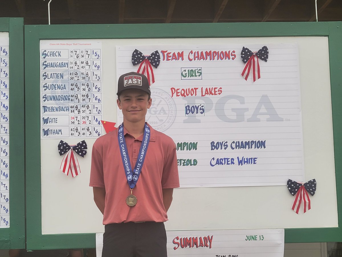 Congratulations Carter White! MSHSL State AA Champion. Carter shot even par over the 2 days winning by 3 strokes!