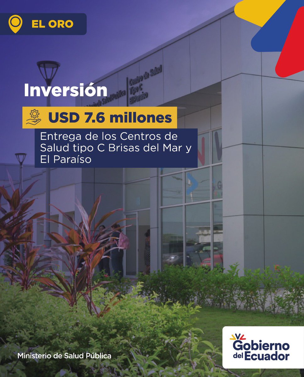 Salud_Ec's tweet photo. ¡Buenas noticias👏🏻! La población de #ElOro se beneficia de los servicios de los Centros de Salud tipo C Brisas del Mar y El Paraíso.

➡️ Ambos establecimientos complementan y descongestionan los servicios de salud en Machala. https://t.co/T8xnFkuXX0