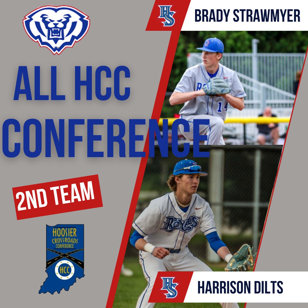 Royals Baseball tweet media