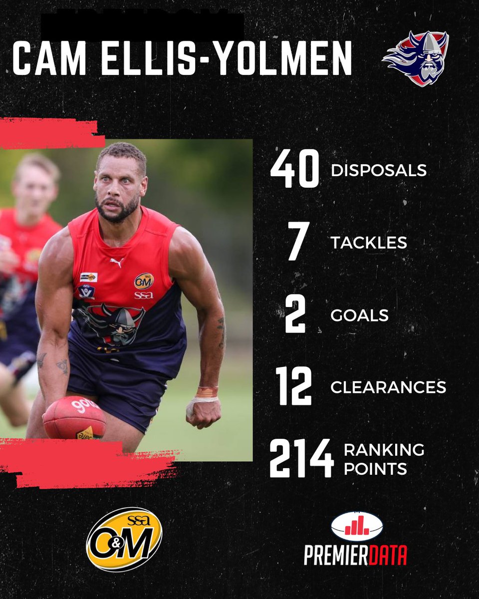 premierdata_'s tweet photo. Harley Bennell and Cam Ellis-Yolmen joined forces at the Wodonga Raiders 🤝

The former AFL guns led Wodonga to their first win of the season in the @omfnl.

📸: Border Mail

#AFL #LocalFooty https://t.co/lM3V4EQWiE