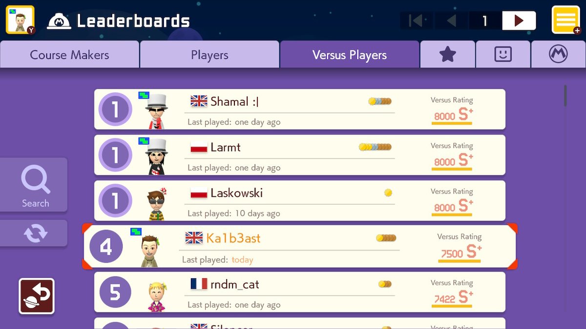 Ka1b3ast1's tweet photo. It's finally fucking joever, I have finally achieved 7500! The journey has been absolutely insane. Thank you all. #SuperMarioMaker2 #NintendoSwitch https://t.co/EEdULG2uKC