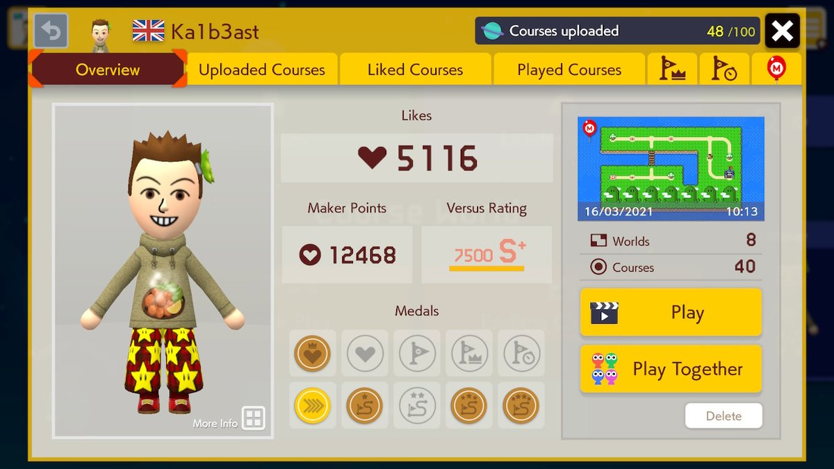 Ka1b3ast1's tweet photo. It's finally fucking joever, I have finally achieved 7500! The journey has been absolutely insane. Thank you all. #SuperMarioMaker2 #NintendoSwitch https://t.co/EEdULG2uKC