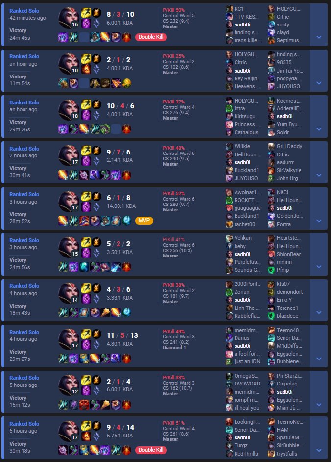 TL BOBQIN on Twitter "This is GAME BREAKING I won 30/35 games 10 wins