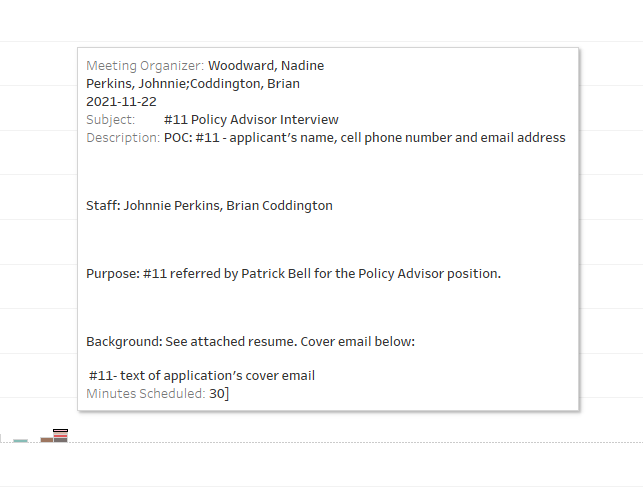 danielwreporter's tweet photo. And we know, thanks to calendar records requests, that CMR Deputy Chief of Staff Patrick Bell specifically referred someone for the mayor's police advisor position: https://t.co/tDAOnHMWGK