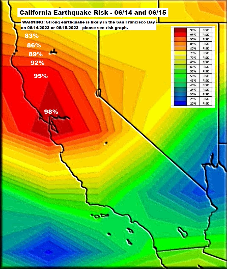 Sf bay tsunami risk
