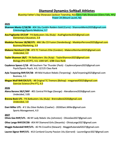 Catch <a href="/maddyjean_17/">Maddy Jean</a> and I out  at the Blue Chip Showcase this weekend and our athletes at: 

💜 Blue Chip Showcase (Jackson Township, NJ) 
💜 Glens Falls Showcase (Glens Falls, NY) 
💜 Power 24 Showcase (Mount Laurel, NJ) 
💟 <a href="/TremorsSoftball/">IMPACT Gold National Tremors (Original TC Tremors)</a> &amp; <a href="/TCTremors18u/">TC Tremors 18U Elite 🥎</a> @ Blue Chip