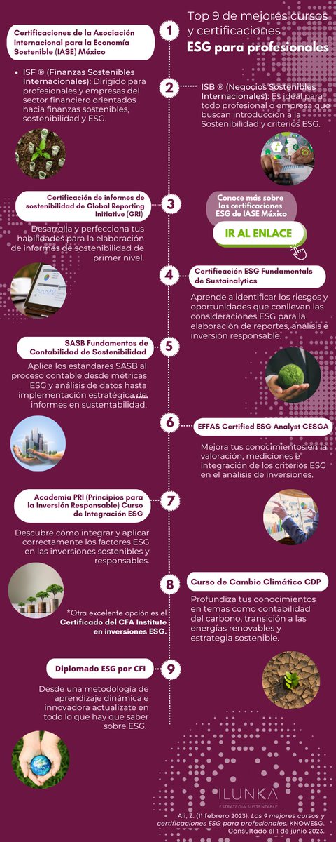 Lo más top en #cursos y #certificaciones en #ESG para profesionales en #sostenibilidad 🧠🌱

Conoce más sobre las certificaciones que ofrece 👇 <a href="/IaseMexico/">IASE México</a> mx.iase-international.org/es/