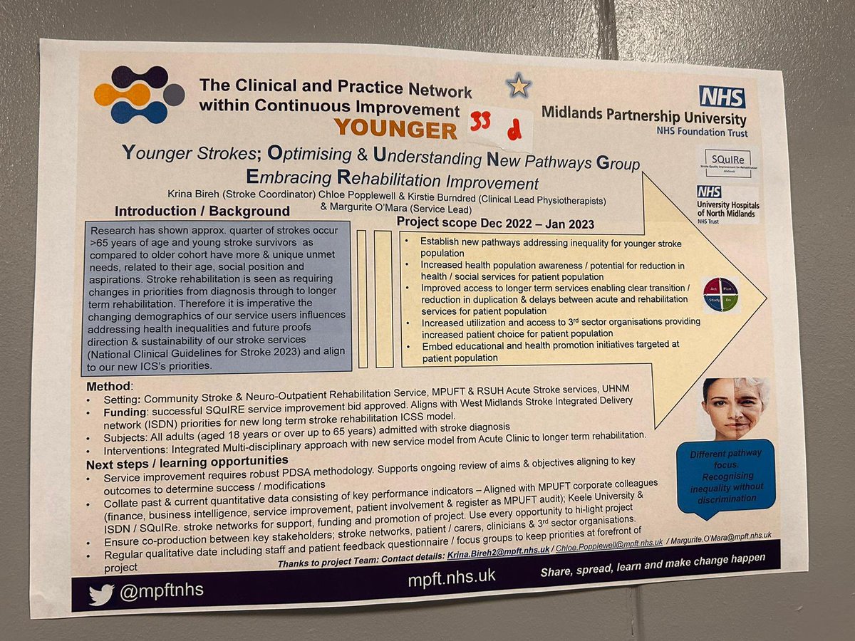 chloepopplewell's tweet photo. Proud to represent MPFT North Staffordshire stroke services and AHP clinical placement team showcasing a variety of our quality improvement project posters at @mpftnhs continuous improvement network event @QITeamMPFT #FairShareModel #ICSNeuroRehabModel #YoungStroke https://t.co/PuLRHq75zU