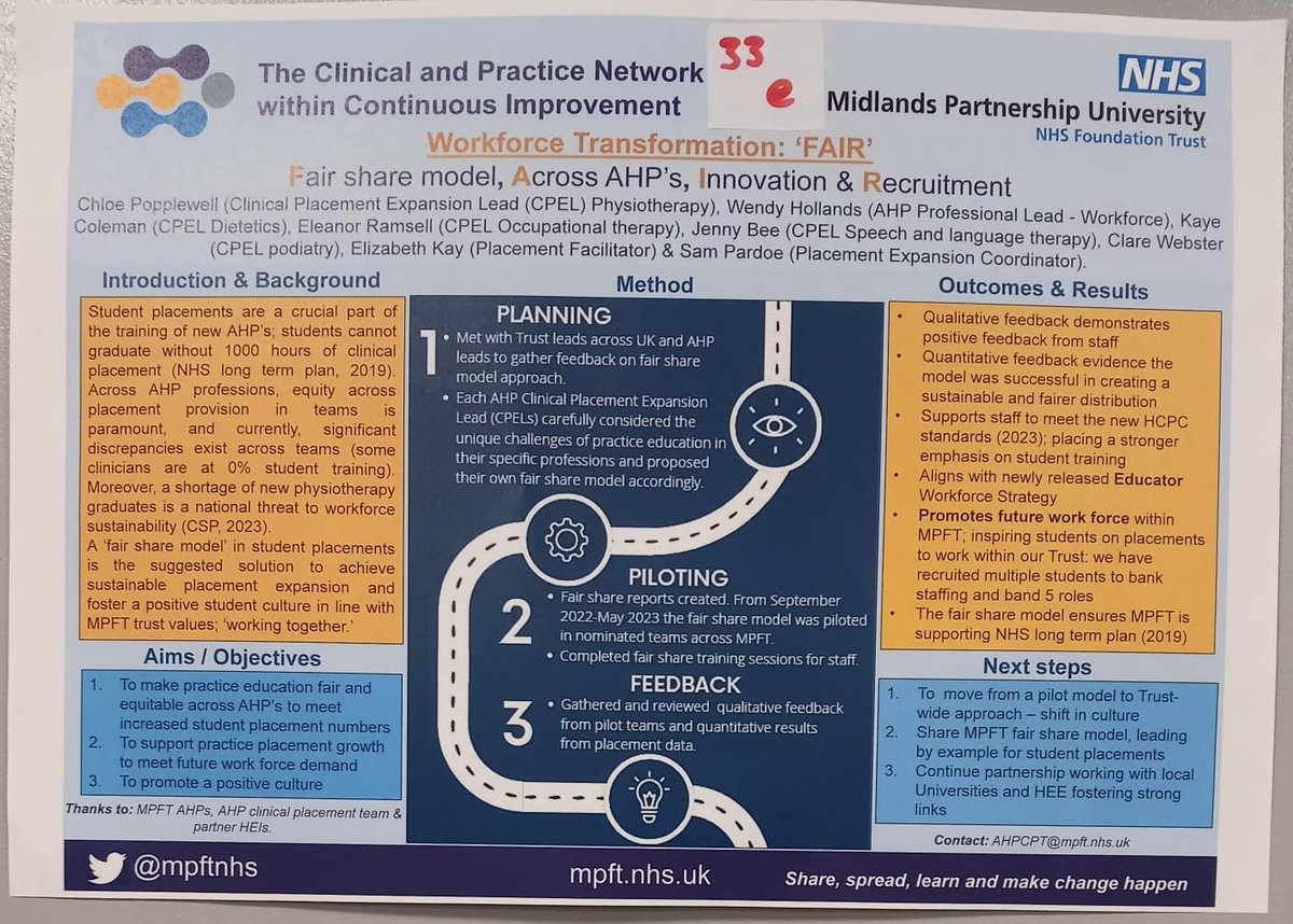 chloepopplewell's tweet photo. Proud to represent MPFT North Staffordshire stroke services and AHP clinical placement team showcasing a variety of our quality improvement project posters at @mpftnhs continuous improvement network event @QITeamMPFT #FairShareModel #ICSNeuroRehabModel #YoungStroke https://t.co/PuLRHq75zU