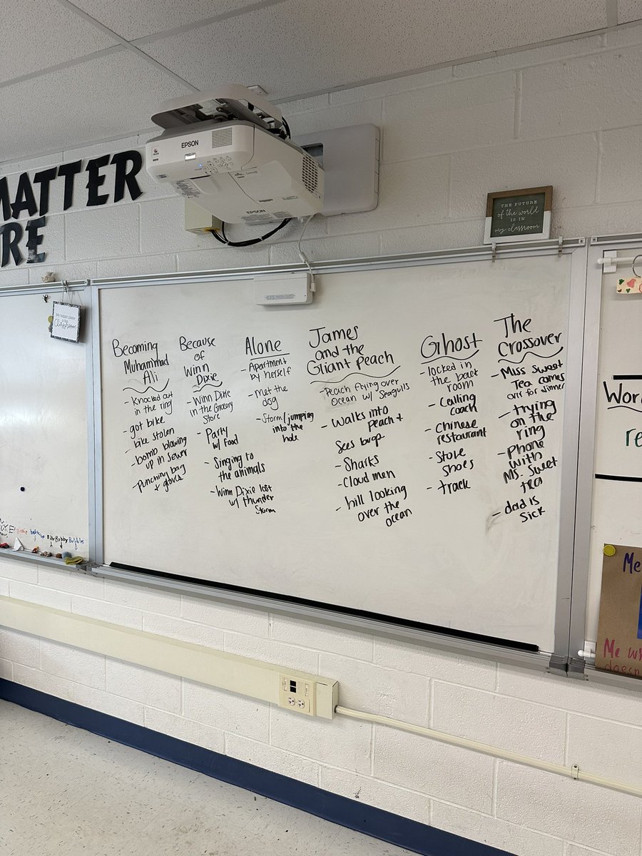 Skylar Popiel tweet media