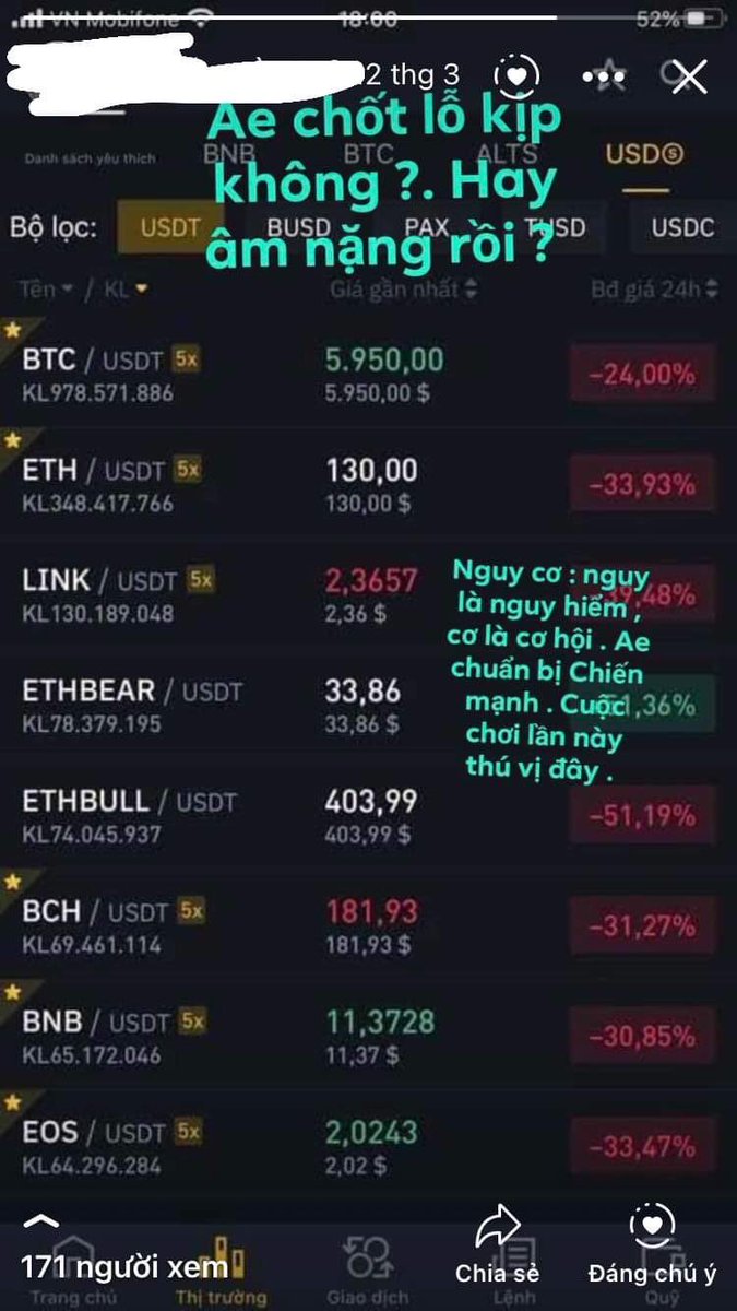 SatoNguyen99's tweet photo. @nambitdefi Nam nói mà nhớ lại cái lúc đấy. Nhớ nhưng năm tháng đó. Chốt btc ở 45k rải đến 55k rải lệnh bán limit . Còn lại ETH thì lúc đó mua rất nhiều 130. Bán 1 ít khi gần như gần tạo đỉnh, còn lại thì vẫn giữ đến Giờ. https://t.co/ZtLwSD8mup