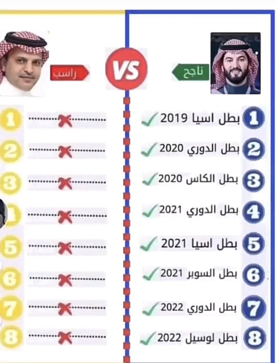 Layan1306's tweet photo. @11_p3 في عيني اليمنى من الورد بستان وفي عين اليسرى عجاج السنيني https://t.co/Kj3N4215Ws