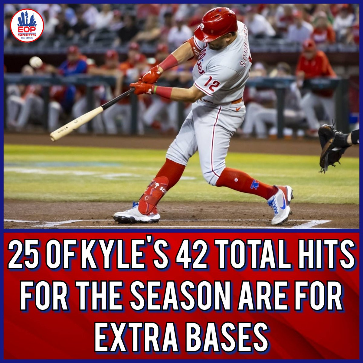 When he connects, he MASHES ‼️ #KyleSchwarber

#Phillies | #PhilliesNation | #PhilliesBaseball | #PhiladelphiaPhillies | #Philadelphia | #Philly