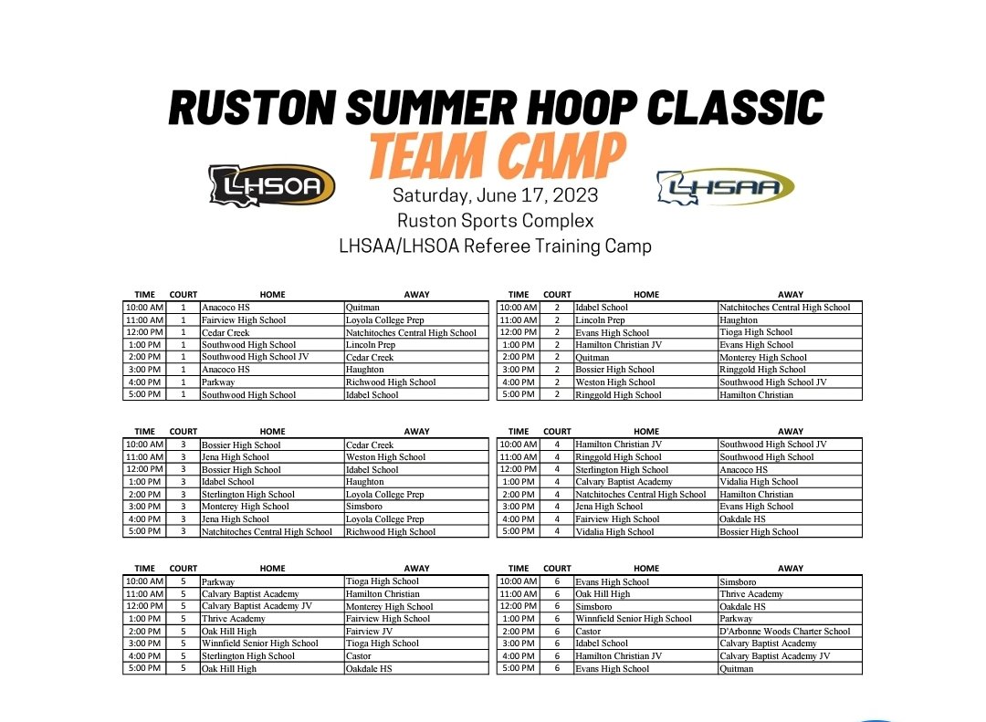 Made a few minor adjustments. Yall still Pull Up!  Welcome Ceder Creek.