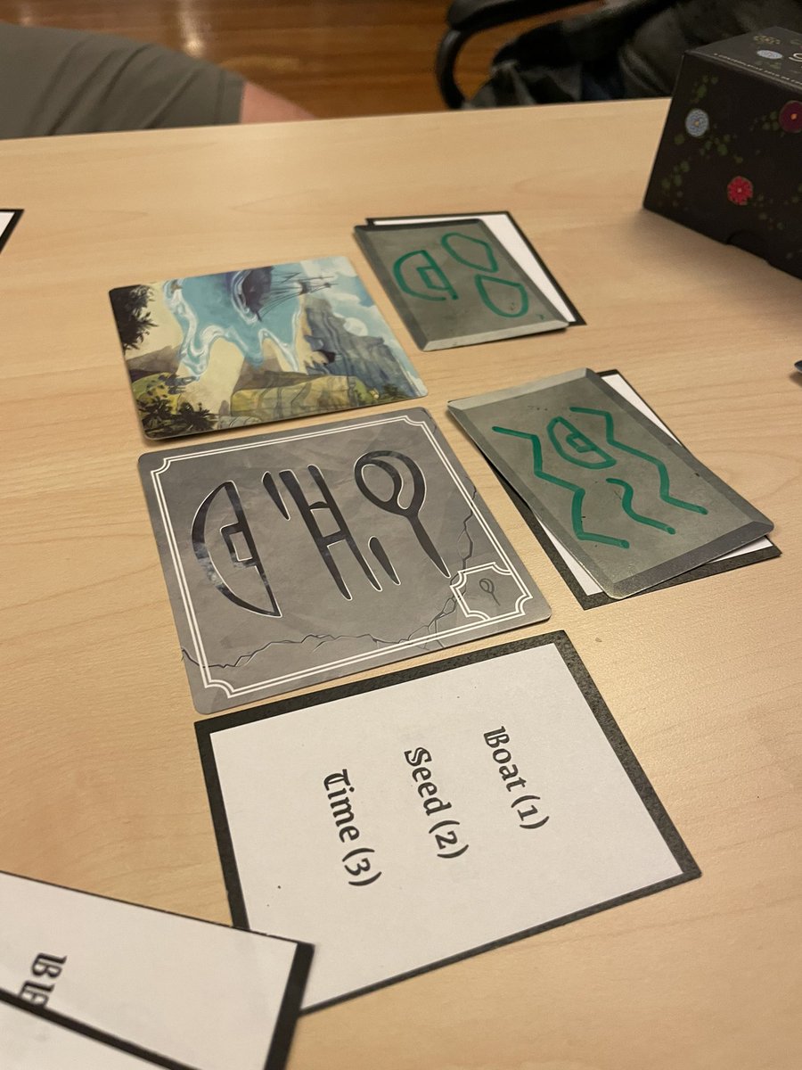 MxBeatrix's tweet photo. Playing a possible #RosettaTheLostLanguage prototype. There is something fresh and new there that can be drawn out… https://t.co/ktlx1R6Cyl