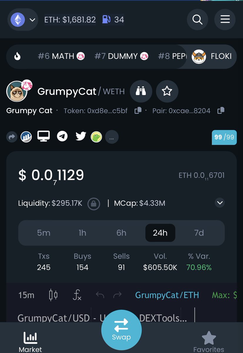 The engine for take off for @GrumpyCat_Coin  are starts.. don’t miss that opportunity and fast the seatbelt for the ride.

@mayanickseth @TimTannerVXL_ @ProTheDoge @D4RNT_ 

#GrumpyCatCoin #GrumpyCatETH #GrumpyCatArmy #100x