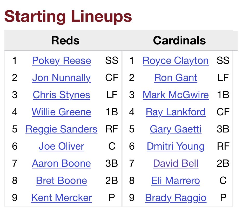 StewStilez's tweet photo. the last time the Cardinals were fifteen games under .500 was 09/23/97, here’s a throwback to the lineups that day https://t.co/Vm92AsnUQX