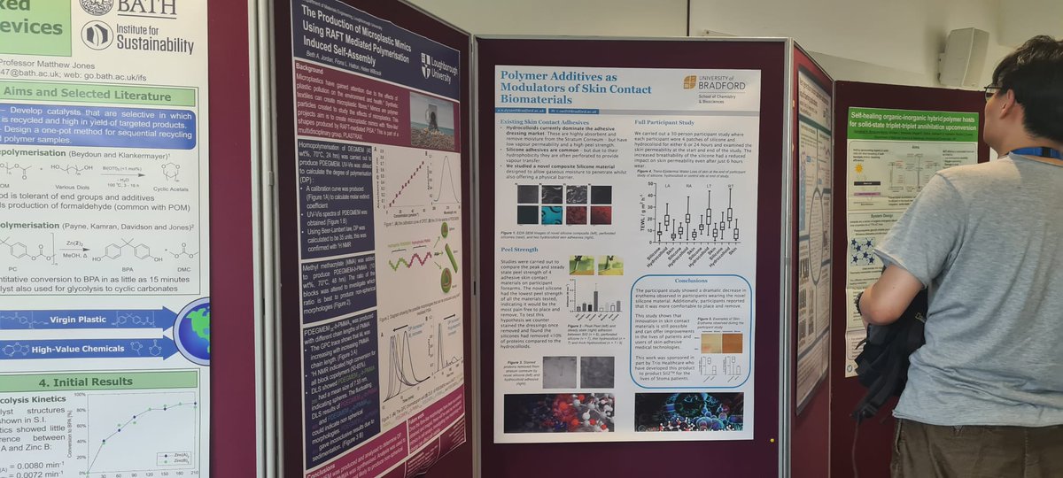 Group technician Ed Dyson took some of our commercial collaborations as a poster to @YRM_2023 and looks like he had an excellent day. Glad to see the event has gone well!