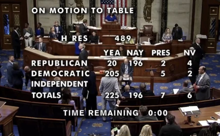 EdKrassen's tweet photo. Breaking: The Republican resolution to censure Adam Schiff over his handling of the Russia investigation has just failed. The House voted on a motion to table the resolution 225-196.

20 Republicans voted with Democrats.

Tabling a motion means it’s suspended.
 
What are your opinions on this vote?