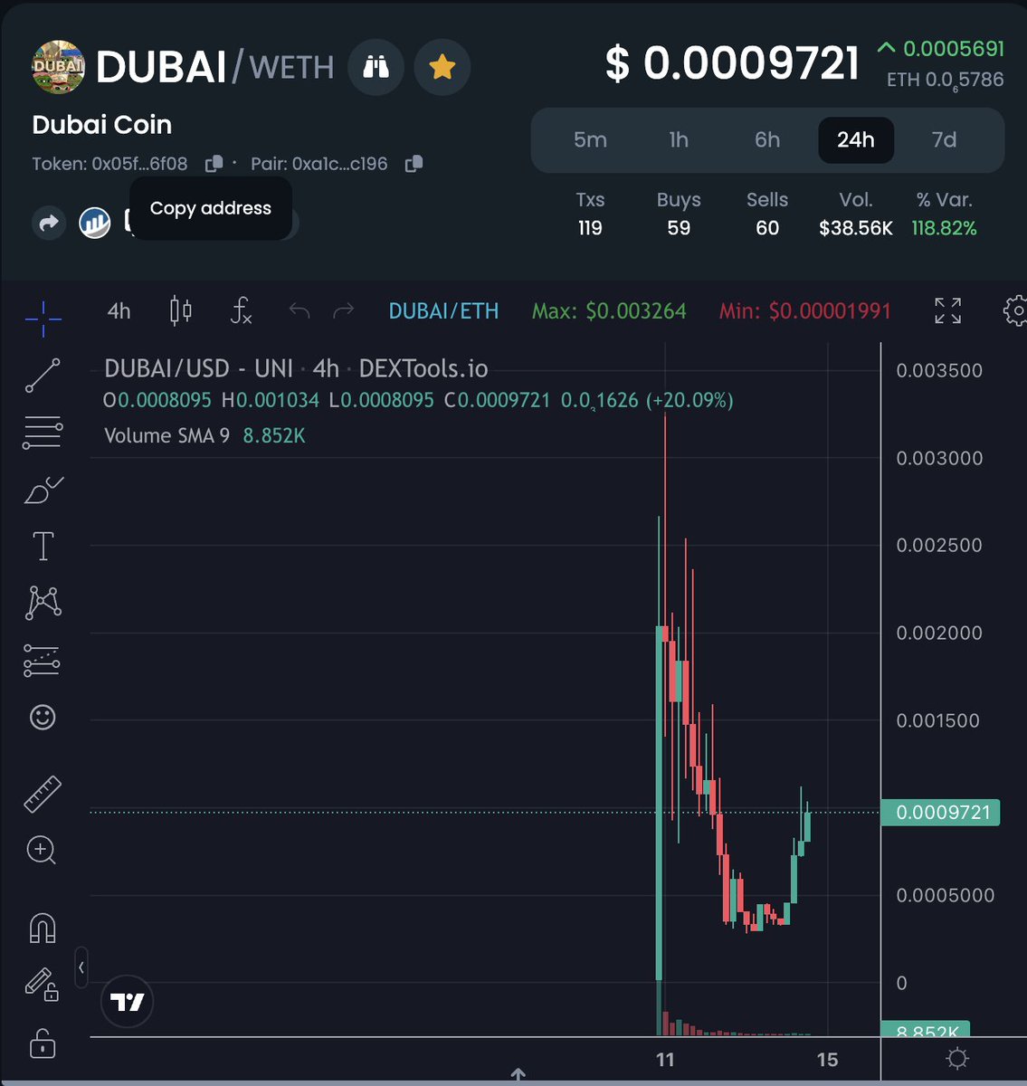 DubaiCoinERC's tweet photo. Now isn't she looking beautiful. $DUBAI 

https://t.co/0jtf1keMxe

Just getting started ! Going to surely be a MEGA EXPLODING EXCITING SUMMER.

#Habibi come to $DUBAI .

$PEPE $RAPTOR $MESSI https://t.co/qrTrcxTmkE