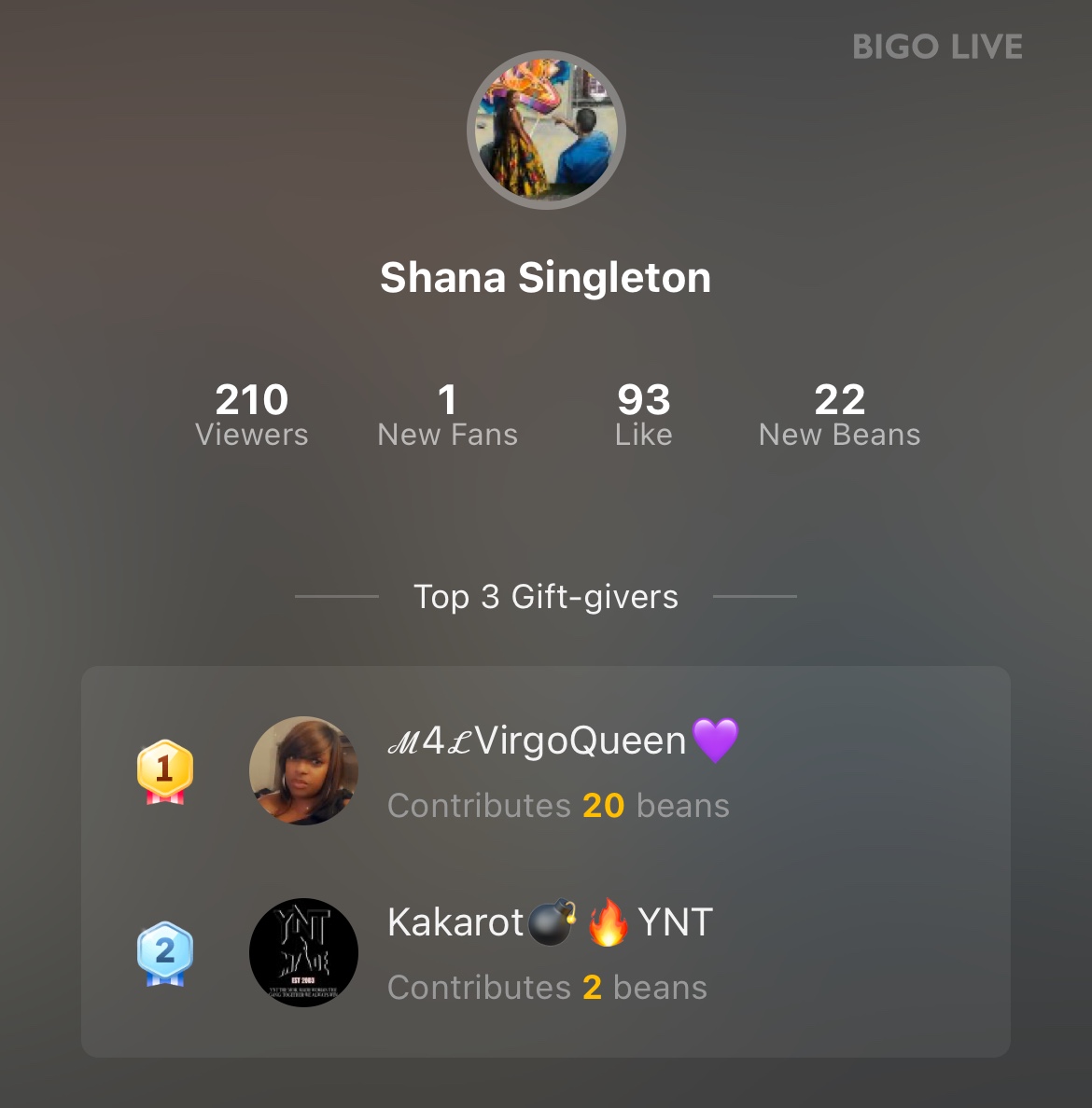 You missed out! #BIGOLIVE! 
slink.bigovideo.tv/EIpLd9