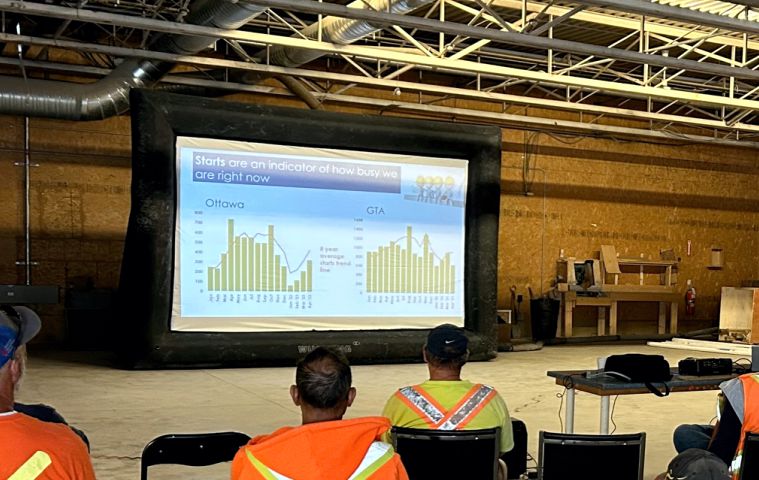 Last week, all of our Operations employees met in small groups for our quarterly 'In the Loop' sessions. It's a chance to make sure everyone is up to date on market conditions, our performance YTD, happenings in our workplace, and what's ahead for the next few months.