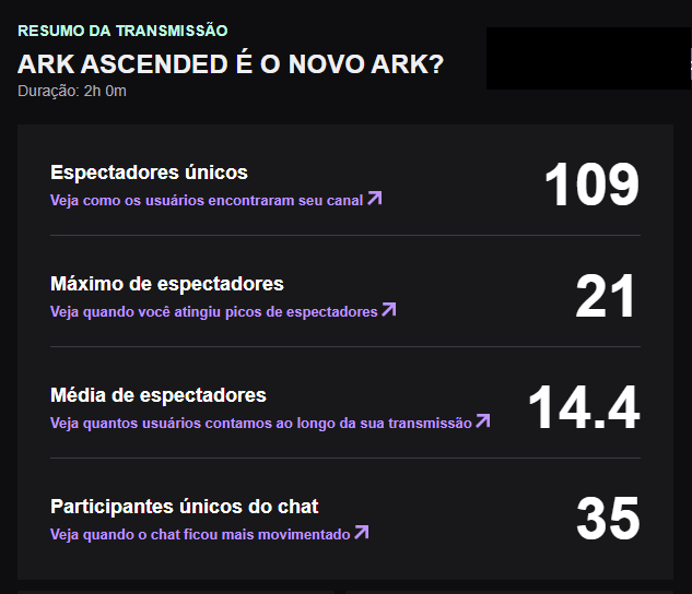 1EuSouAndroid's tweet photo. Obrigado a todos que participaram da live ontem. Estou fazendo lives de terça e quinta as 19h na Twitch, então ja segue la pra não perder nenhuma. https://t.co/D277oHi2rD

#ark #arkmobile #arksurvival #arkxbox #arksteam #arkepic #arksurvivalevolved #eusouandroid #pedroarmindo https://t.co/fClWKnA2Z9