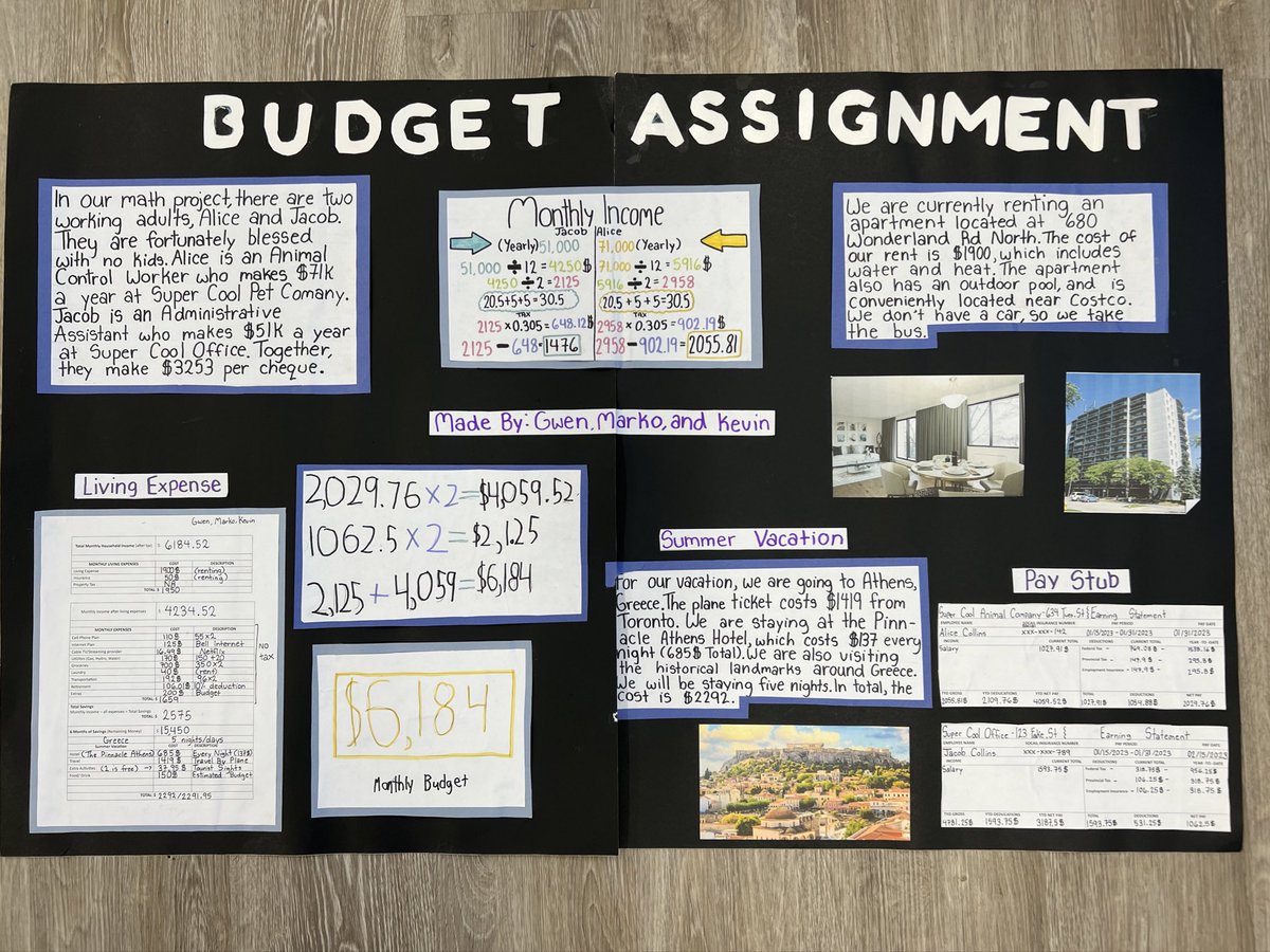 Our Financial Literacy inquiry project! Each group was randomly assigned a fictional family with children, they had jobs and researched annual salary, taxes, calculated paystubs, and created monthly budgets for their expenses. Such a fun way to explore budgeting💰@StFrancisLondon