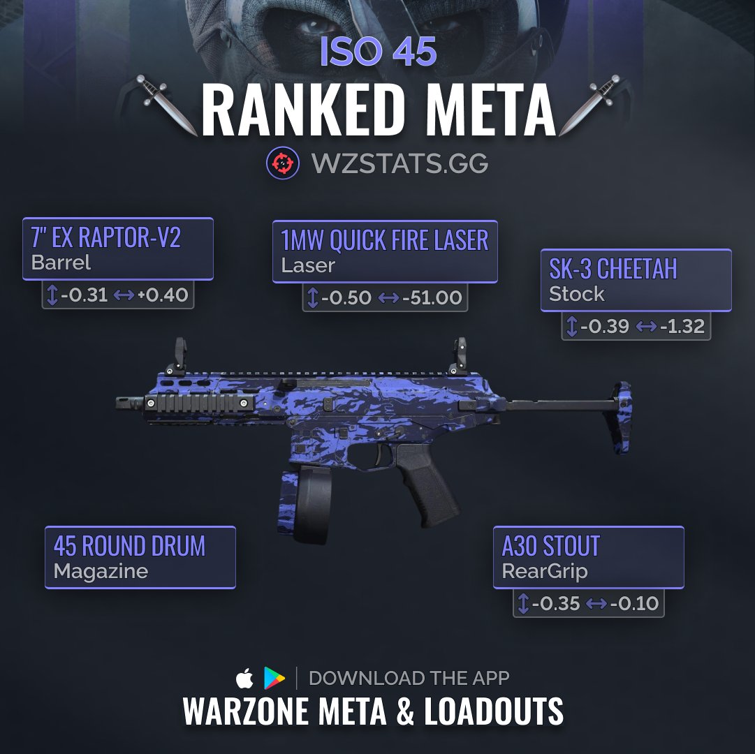 LOADOUT META EVENTO DE HALLOWEEN WARZONE 2.0 SEASON 6! MELHORES ARMAS  WARZONE 2! 