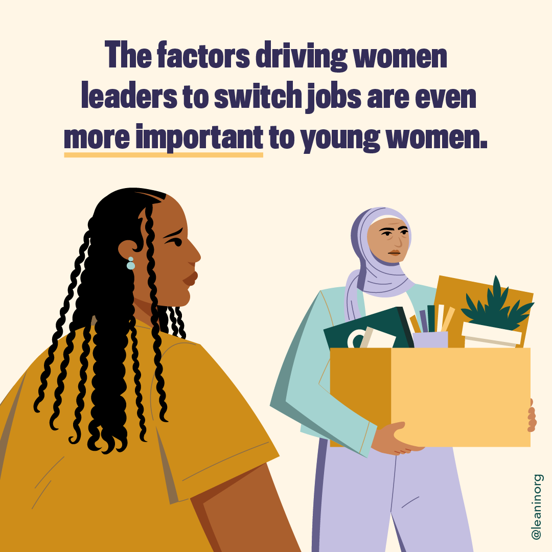 LeanInOrg's tweet photo. Two-thirds of women under 30 want to be senior leaders — and over half say that opportunity to advance has become more important to them. Click the link below for our #WomenInTheWorkplace2022 report.⁠
https://t.co/tqEfnfaO8k https://t.co/tCRi8NPwC4
