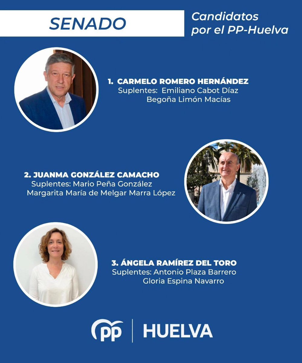 pphuelva's tweet photo. 🗳️ El Partido Popular de Huelva presenta a los mejores candidatos y candidatas para defender los intereses de la provincia de Huelva en el Congreso y el Senado.

🔵 El mejor equipo, los mejores embajadores que puede tener la provincia de Huelva. 

#PPHuelva #Huelva #23J https://t.co/9pC6BNnF4s