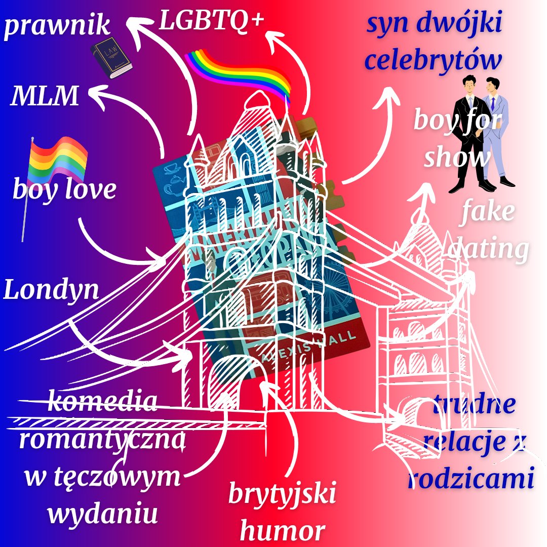 bookaholicandwriter.blogspot.com/2023/05/materi…

instagram.com/p/CtfDKA3NgkN/…

#MLM#menlovingmen#fakedating#prawnik#LGBTQ+komediaromantycznawtęczowymwydaniu#brytyjskimstylu#humor#Londyn#syndwójkicelebrytów#trudnerelacjezrodzicami#boylove#boyforshow#matetiałnachłopaka