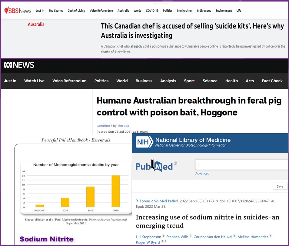philipnitschke's tweet photo. The international distribution of ‘suicide kits’ follows from an Australian breakthrough in feral pig control.
https://t.co/jaWBIoUsLo https://t.co/Ygj5aKWFol