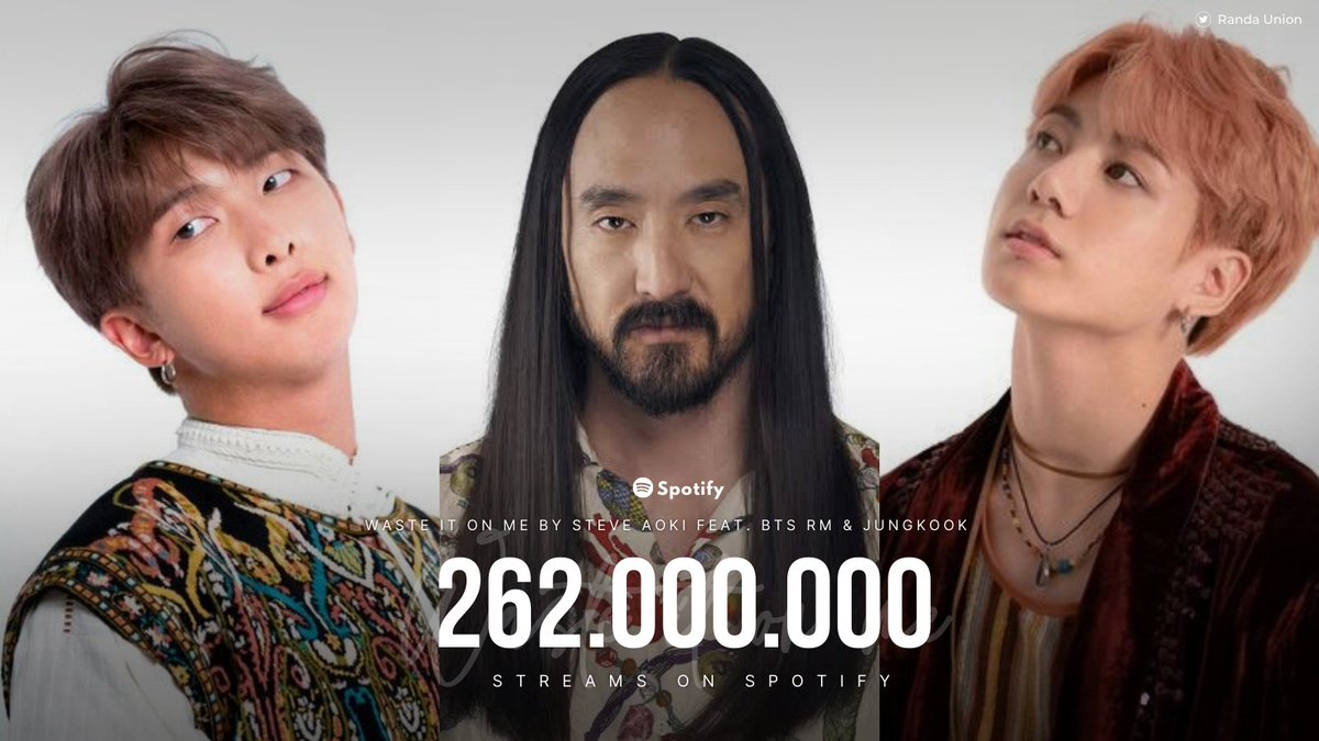'Waste It On Me' ha superado los 262 millones de reproducciones en Spotify!  

🎵(open.spotify.com/track/2FWyJIT0…)