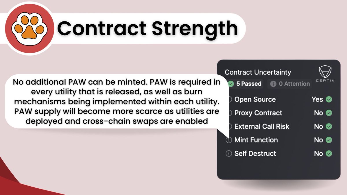 PawChain's tweet image. Incorporating @CertiK's renowned auditing of #PawChain's contracts is just one of the ways we put security first in every $PAW utility we build and release! 

We believe security, innovation, and transparency are the keys to successful #blockchain utilities and global adoption.