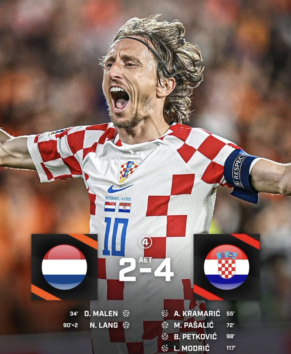 Kings of Underdogs.

How do they do it?
2018 World Cup finalists
2022 World Cup second runner up 
2023 UEFA Nations league final.

How does Croatia do it?