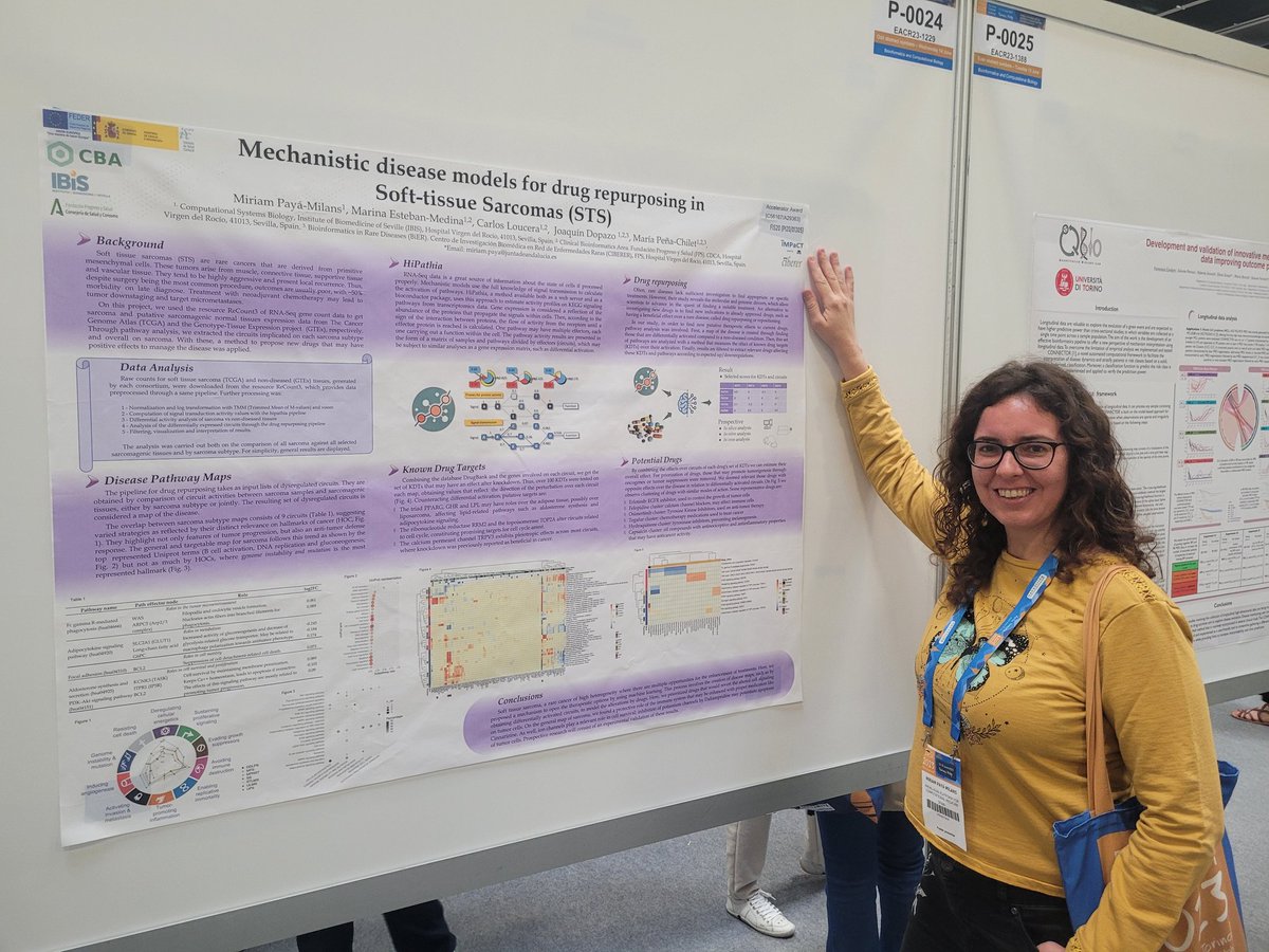 Miriam Payá (@mirpaya) on Twitter photo Amazing days to share our #research at #EACR2023
<a href="/ClinicalBioinfo/">Platform of Computational Medicine</a> <a href="/FProgresoysalud/">Fundación Progreso y Salud</a> Amazing days to share our #research at #EACR2023
<a href="/ClinicalBioinfo/">Platform of Computational Medicine</a> <a href="/FProgresoysalud/">Fundación Progreso y Salud</a>