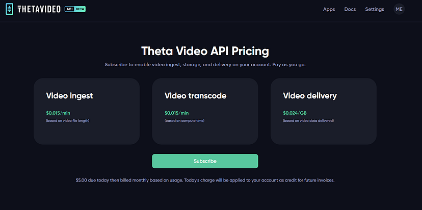 Theta Network tweet media