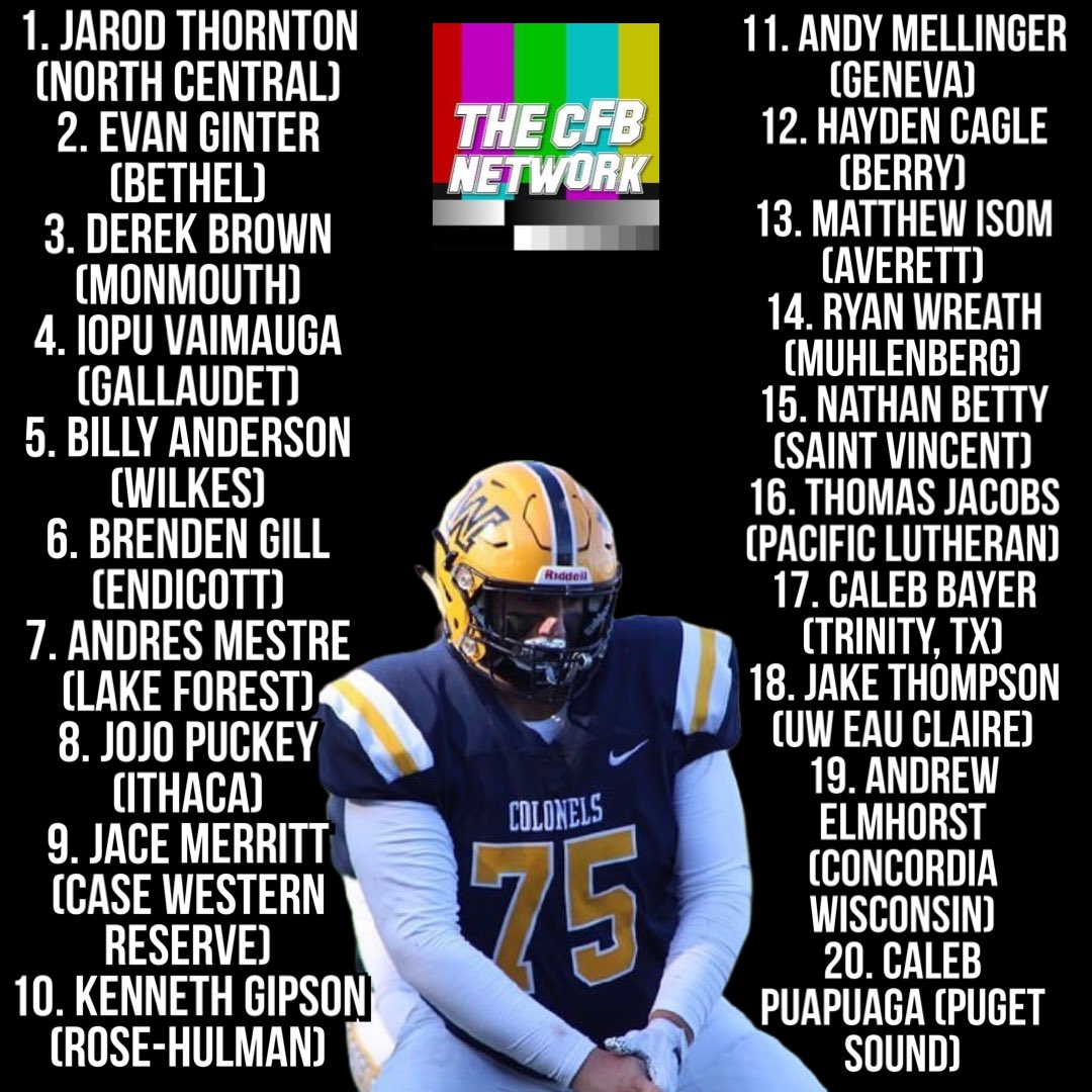 Here are the picks for the CFBNETWORK Top 20 D-3 Centers entering the 2023 season