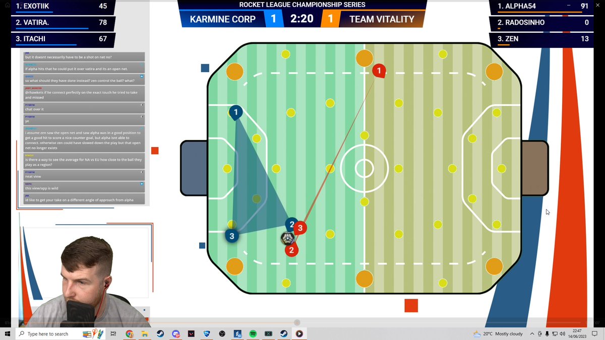 Mike 'Gregan' Ellis tweet media