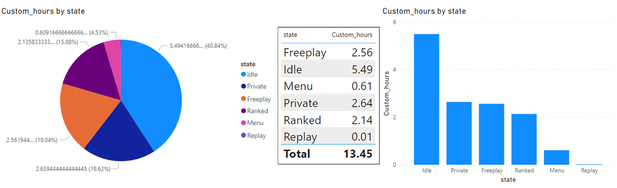 Mike 'Gregan' Ellis tweet media