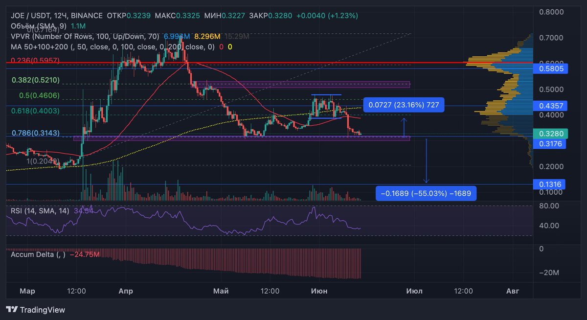 Tradium Crypto tweet media