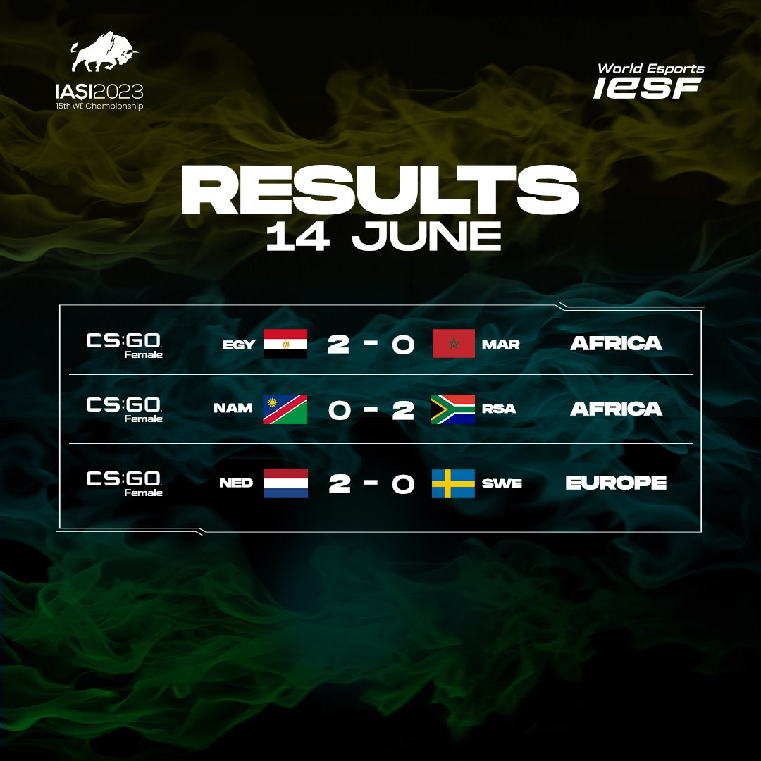 IESF tweet media