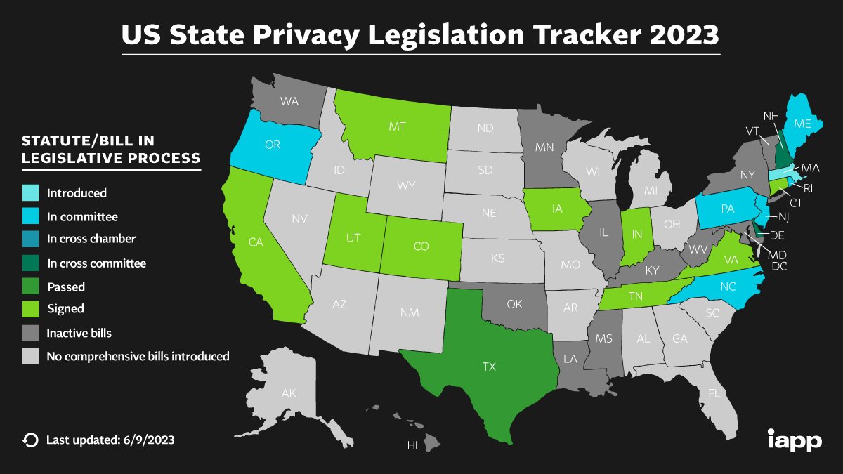 the_iapp's tweet photo. New update! State privacy legislation is constantly changing. Check out our U.S. State Privacy Legislation tracker for the latest developments of comprehensive privacy bills at the state level: https://t.co/YbkEiGHIuJ https://t.co/mBVqSz7h8N
