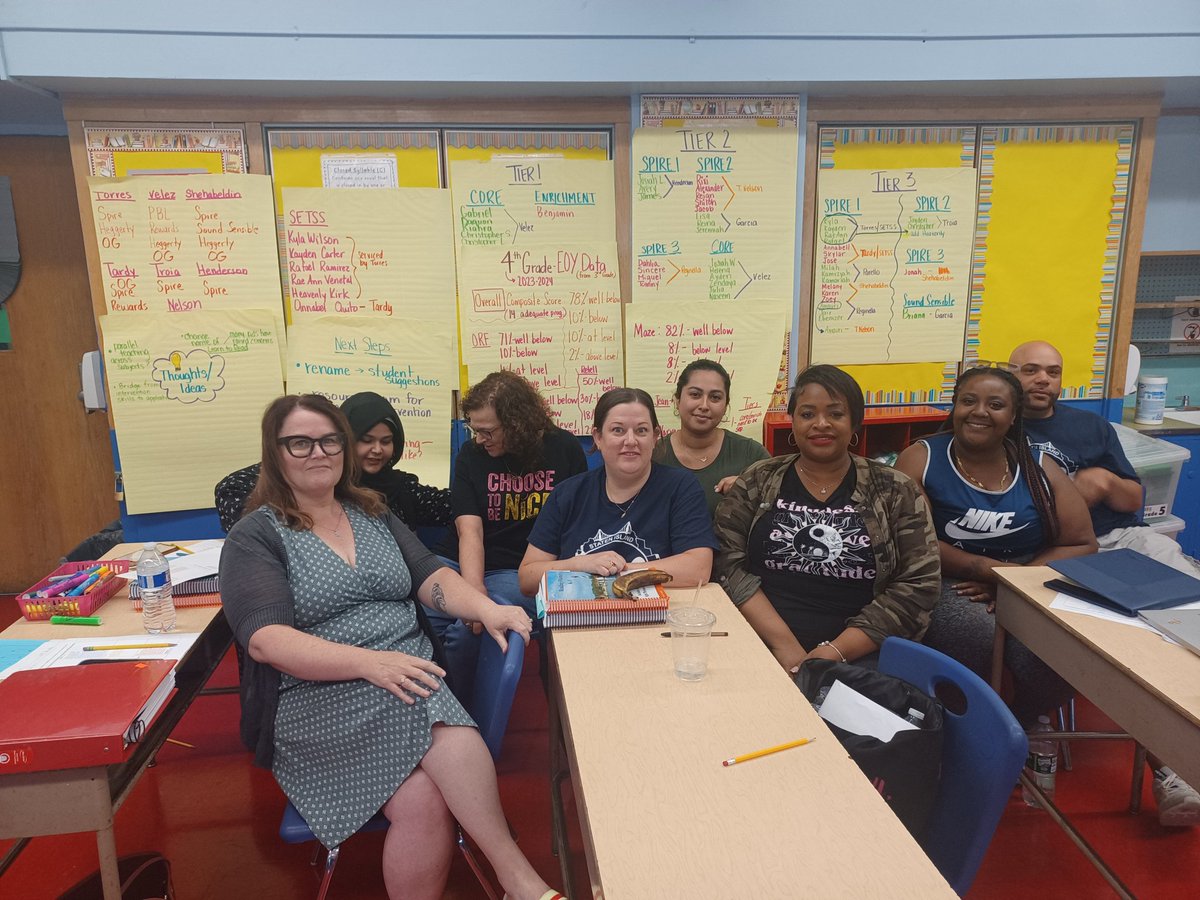 4th grade teachers and paras analyzed incoming EOY data for incoming 3rd graders to pitch their MTSS plan to the Instructional Team for next year. As I expected, they rose to the occasion. Next up, 3rd Grade tomorrow!