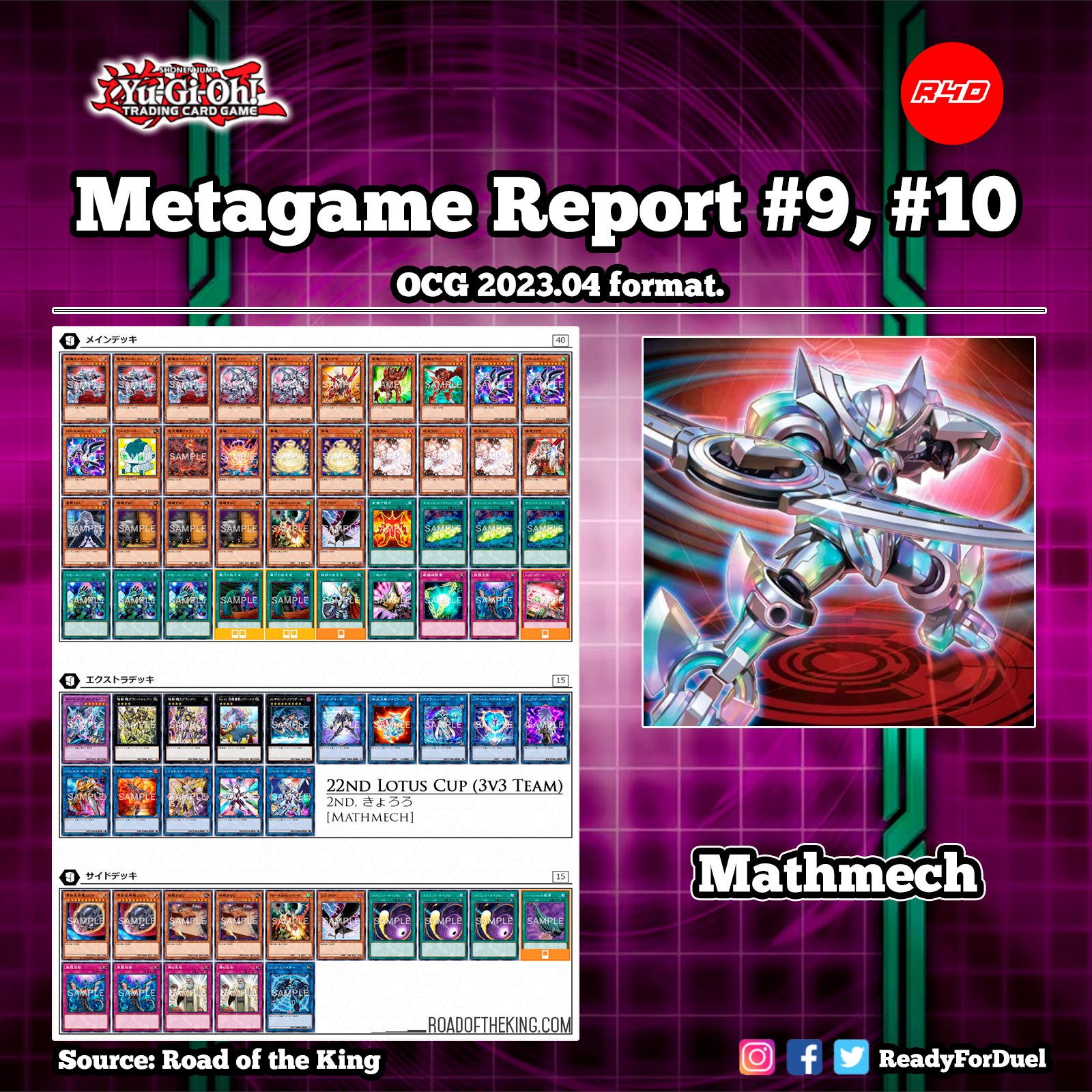 So.. What can we learn from the latest metagame breakdown from OCG? :  r/masterduel